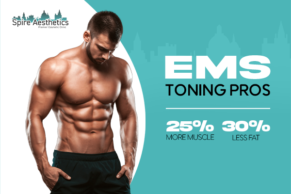 EMS Toning pros benefits if you play cricket Market Mowbray
