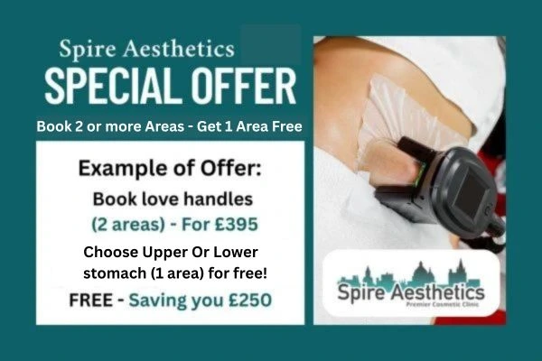 Fat Freezing Promotion Market Mowbray from Spire Aesthetics - Book Today!